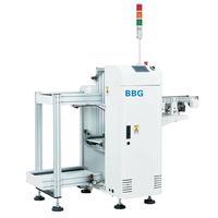 一航(苏州)自动化科技有限公司(简称BBG ) ,是一家新型企业,公司主要生产和销售自动化一体的机器设备,专业的团队,专业的售后,为广大用户 ...